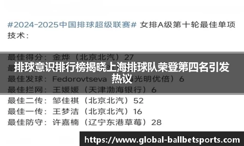 排球意识排行榜揭晓上海排球队荣登第四名引发热议